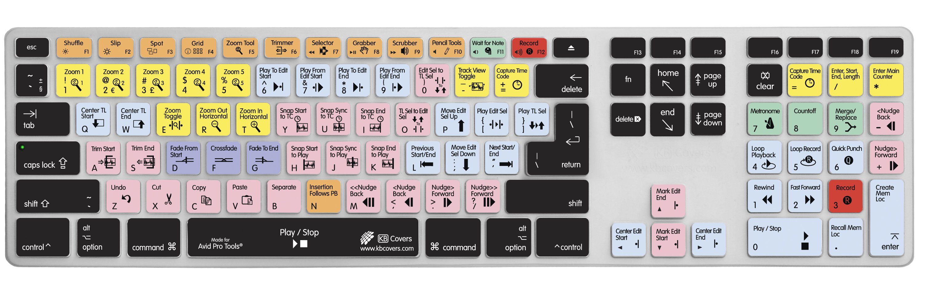 Magma Keyboard Cover Protools Apple ALU